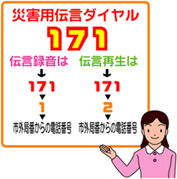 災害用伝言ダイヤル 171